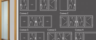 Marquages ​​de fenêtres en PVC