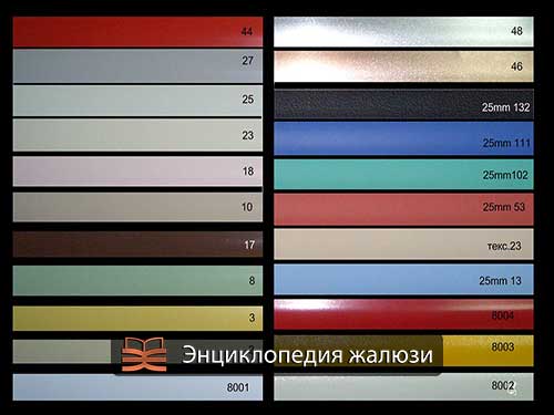 Matériau des lamelles des stores à l'intérieur de l'unité de verre