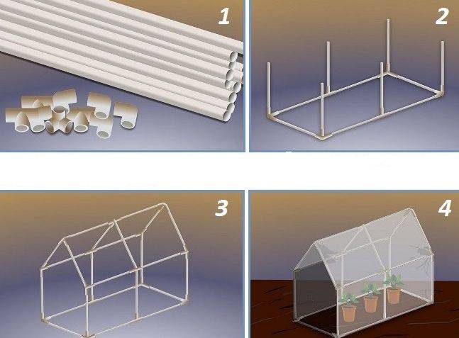 Mini serre de bricolage. 700 photos, instructions étape par étape