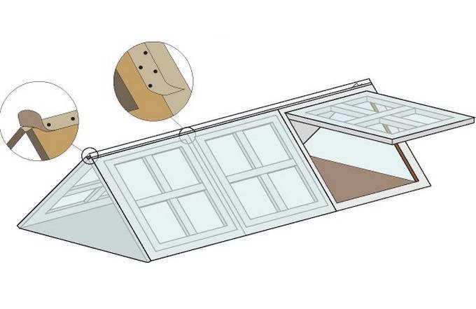 Mini serre de bricolage. 700 photos, instructions étape par étape