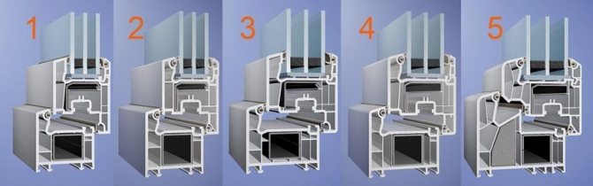 Structures multi-chambres