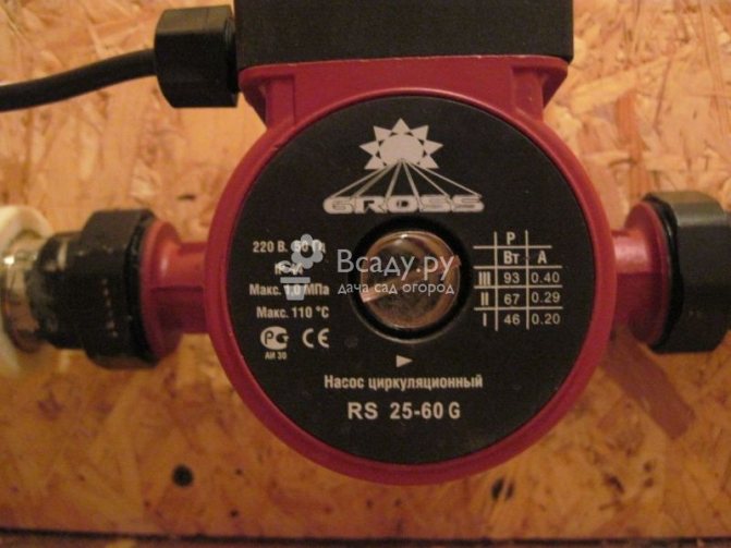 Pompe de circulation humide dans le système de chauffage d'une maison privée