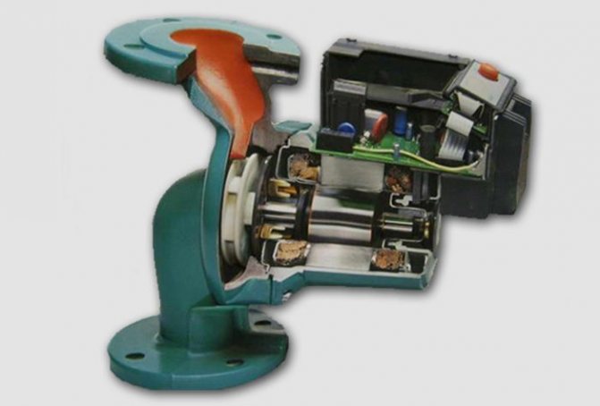 rotor humide qu'est-ce que c'est