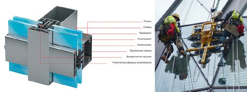 Installation de vitraux en aluminium