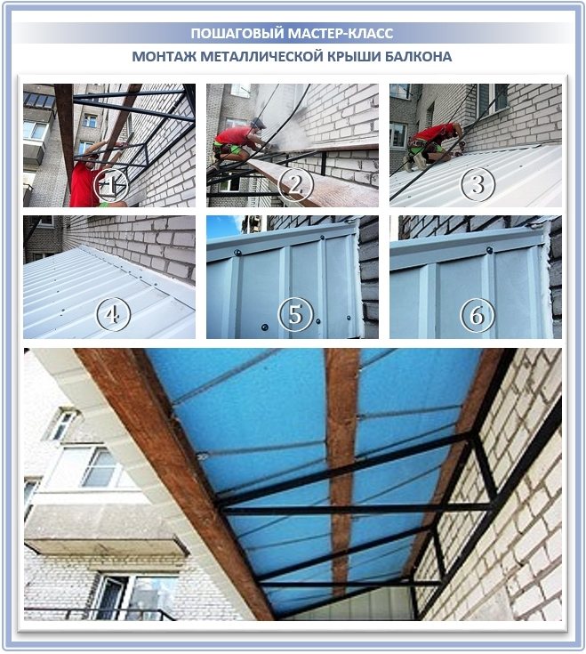 Installation de toit de balcon à faire soi-même