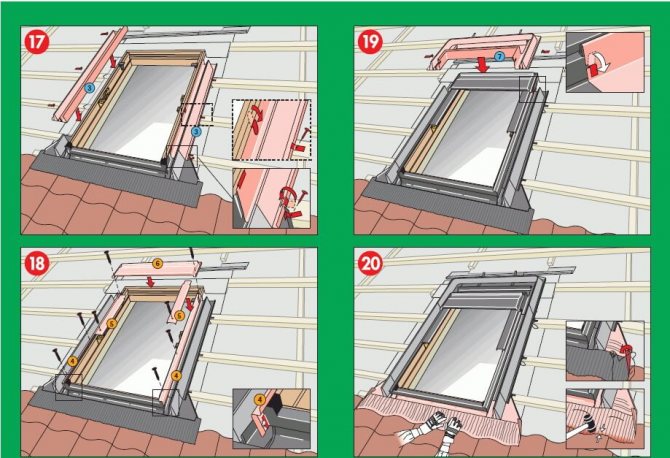 Installation de fenêtres de toit