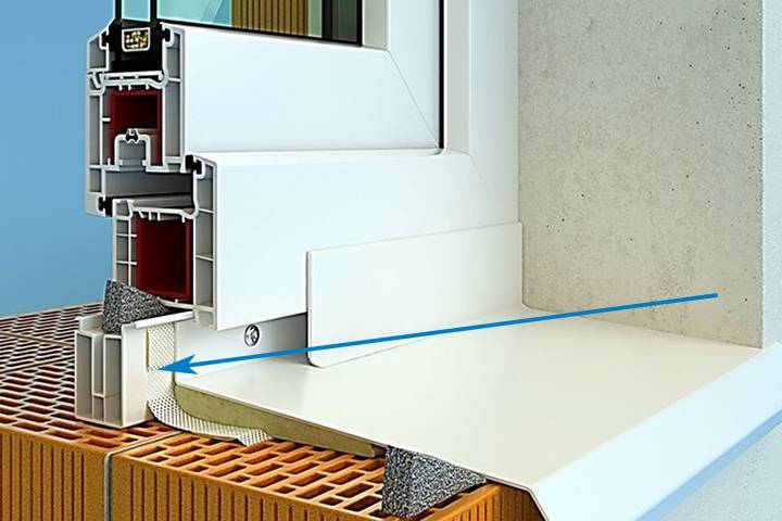 Installation de fenêtres en plastique conformément à GOST - instructions détaillées