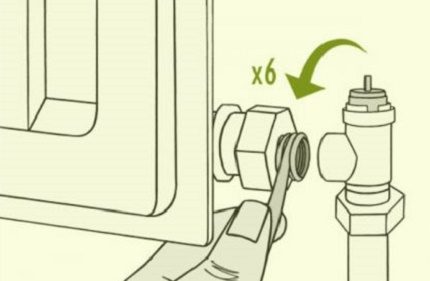 Installation du thermostat de chauffage