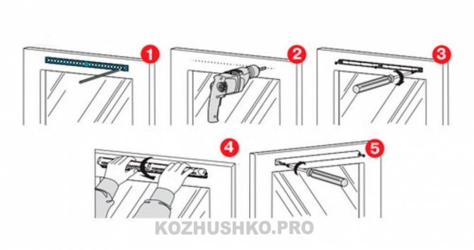 Installation de la vanne de ventilation sur les fenêtres