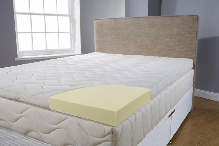 Commentaires sur le matelas en mousse de polyuréthane Moshult