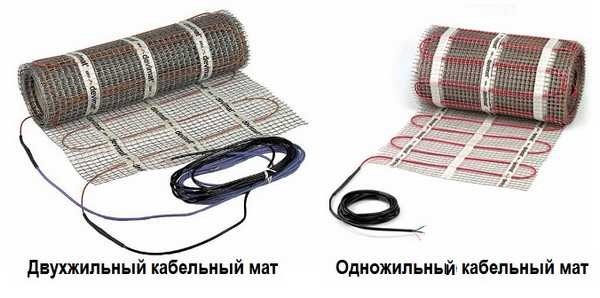 Tapis chauffants en câble - d'excellentes performances à petit prix
