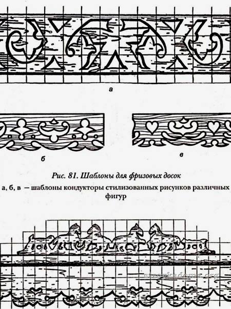 motifs de motifs platband