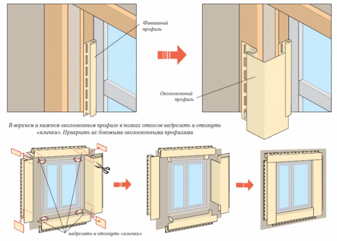 plateaux sur windows dans une maison en bois