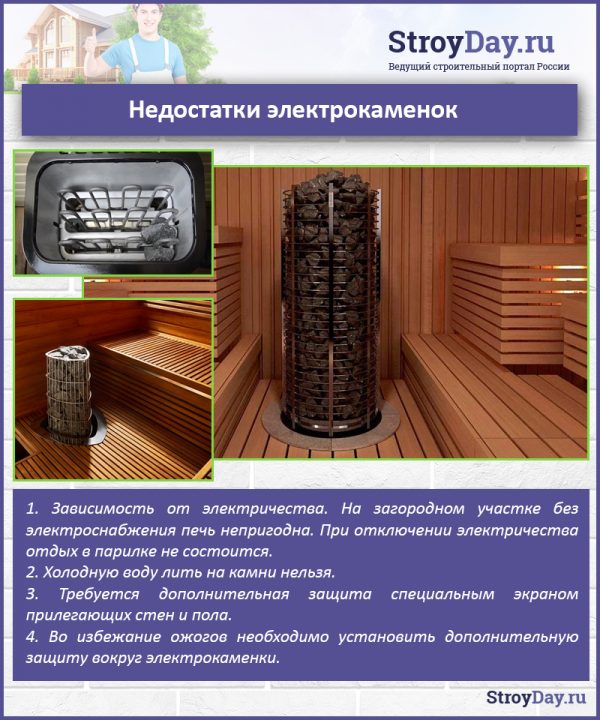 Inconvénients des radiateurs électriques