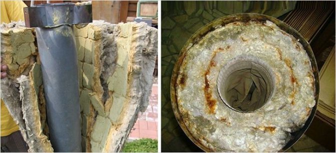 Chauffe-cheminées incombustibles