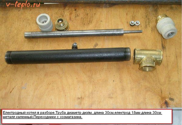 accessoires nécessaires