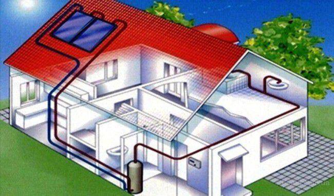 Non-congélation à faire soi-même : pas cher, gai