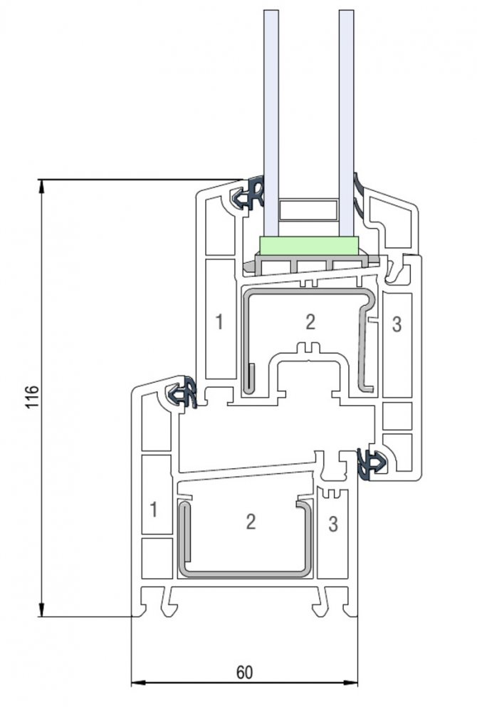 Nuances de production