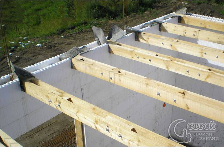 Traitement du faisceau