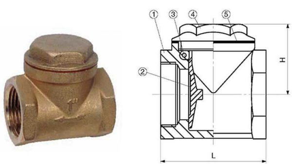 Clapet anti-retour pour systèmes de chauffage par gravité
