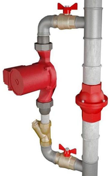 clapet anti-retour dans l'installation de chauffage