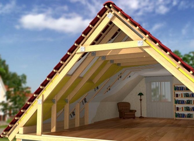 Aménagement du grenier