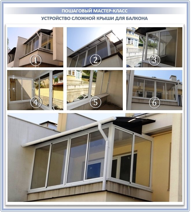 Aménagement d'un toit complexe pour un balcon