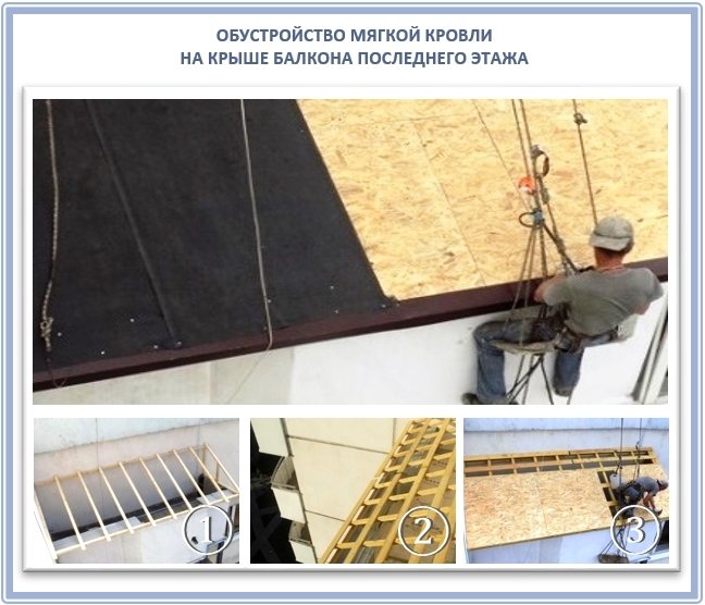 Aménagement d'un toit souple pour un balcon au dernier étage