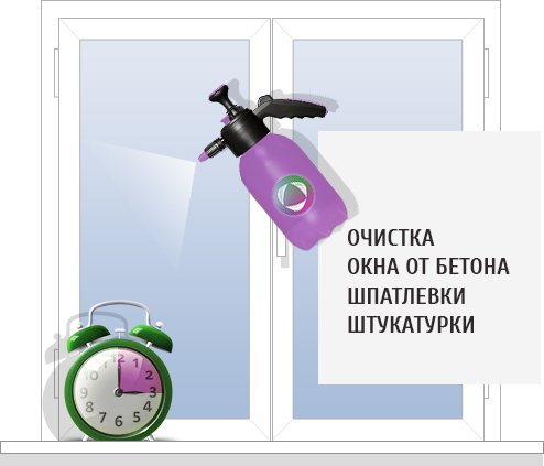 Nettoyer la fenêtre du mastic