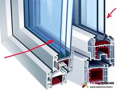 Vitrage simple et double