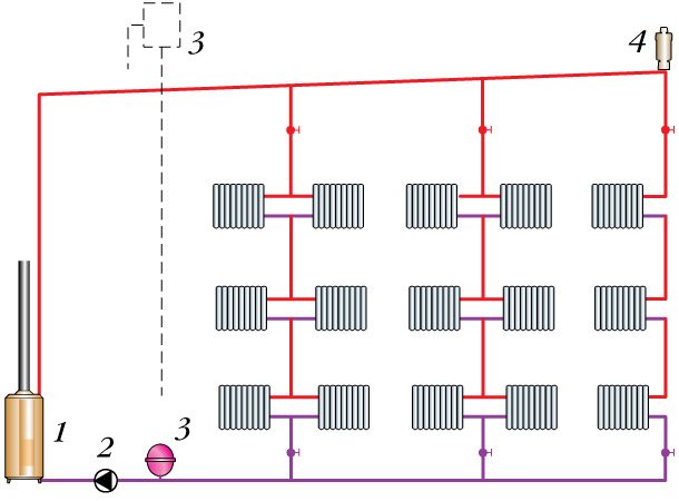 système de chauffage monotube