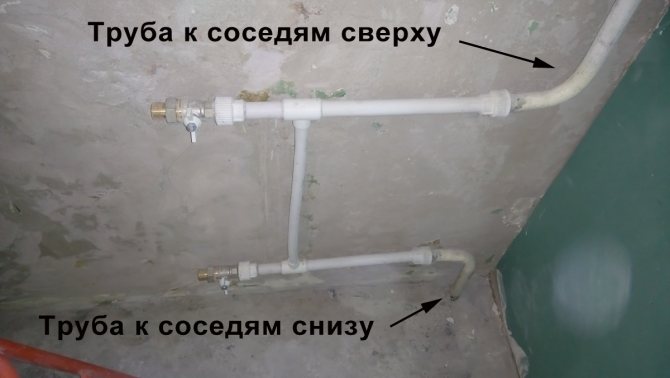 système de raccordement de radiateur monotube