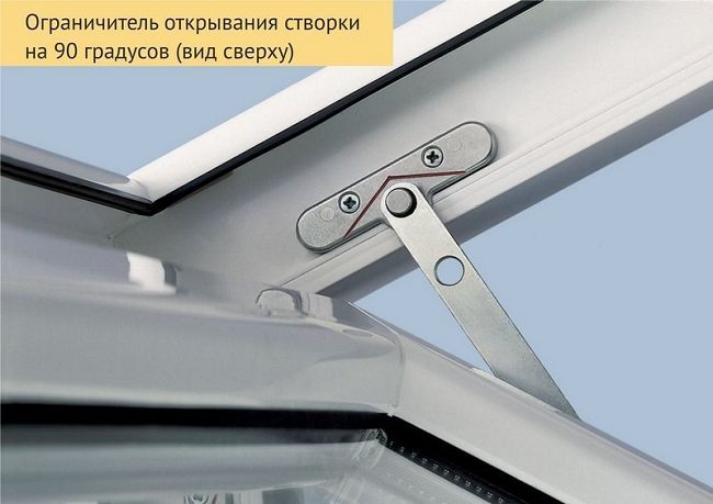 limiteur d'ouverture de fenêtre en plastique