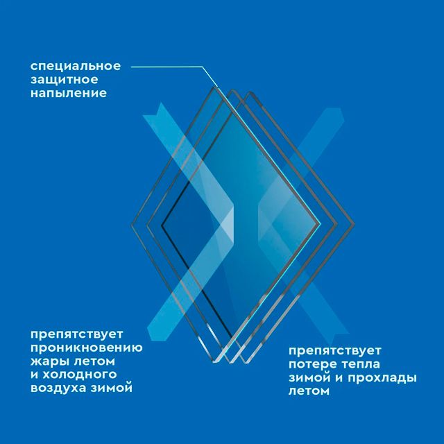 Des fenêtres qui vous éviteront la chaleur: ce que vous devez savoir sur la protection solaire