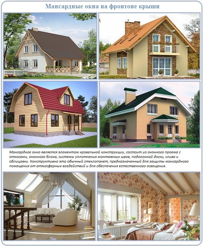 Fenêtres du grenier sur le pignon du toit