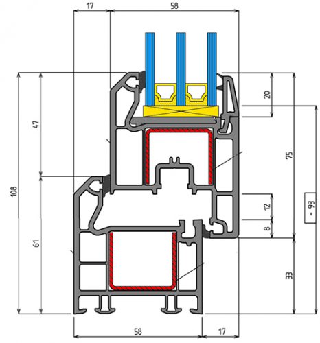 Fenêtres en plastique Gutwerk