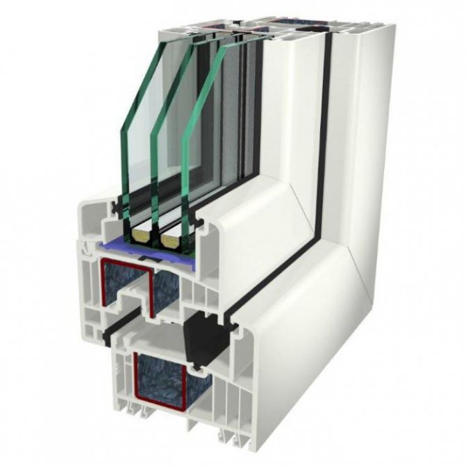 Les fenêtres en PVC sont