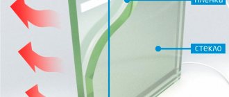 Fenêtres en verre chauffées