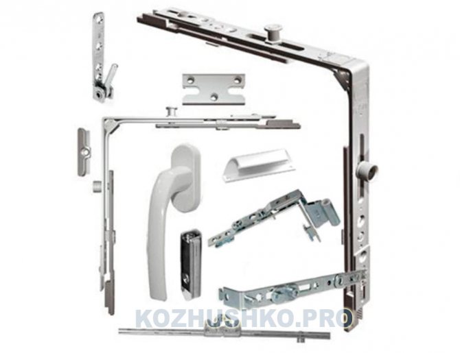 Ferrures de fenêtre pour cadres