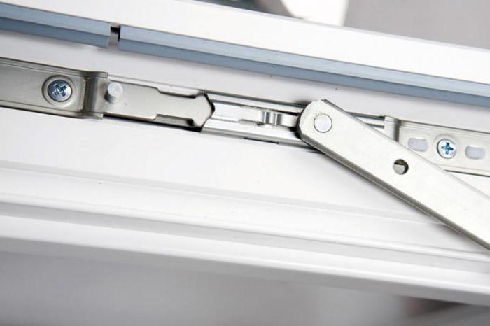 ferrures de fenêtre roto