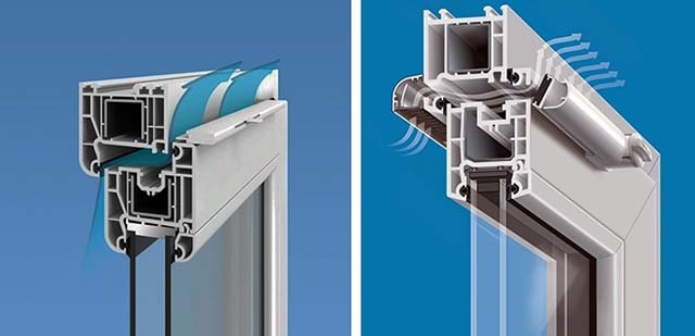 Dispositif de fenêtre d'air frais