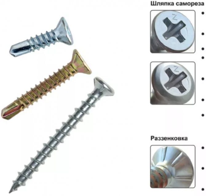 Vis de fenêtre en gros