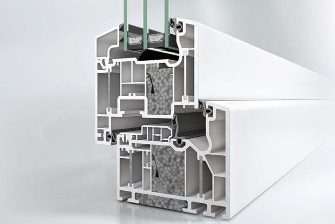 Profil de fenêtre Schuco Alu Inside