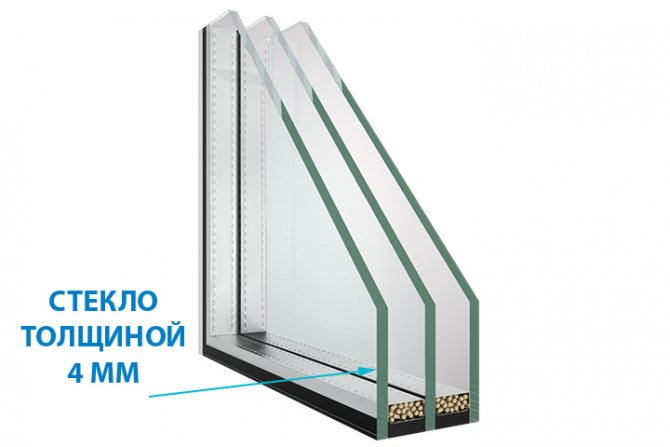 Épaisseur de verre optimale dans une unité de verre