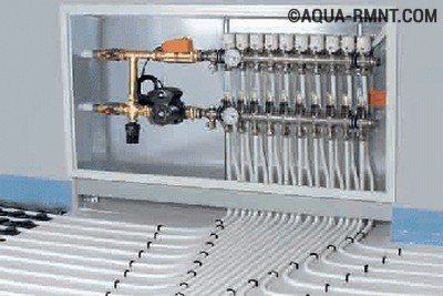Les principaux points d'installation et de réglage des débitmètres pour le système de chauffage par le sol