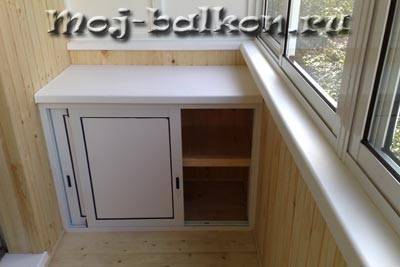Vitrage de balcon avec profil en aluminium Avis