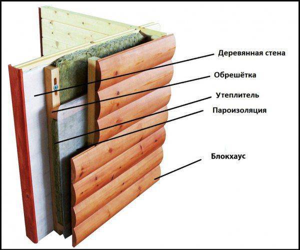 Finition du balcon avec un blockhaus