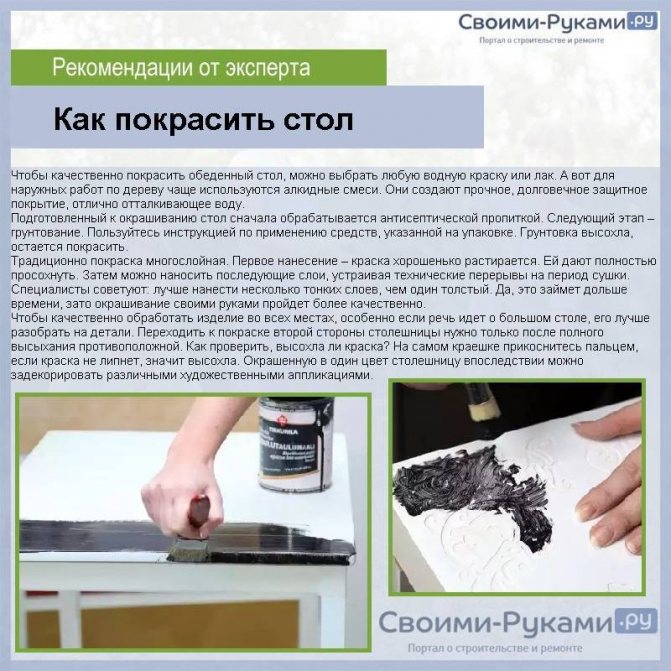 Table pliante à faire soi-même sur le balcon - plusieurs modèles avec des instructions détaillées