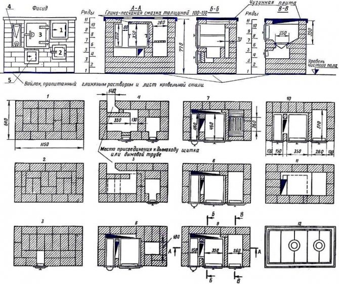 Projets de fours de chauffage et de cuisson en briques