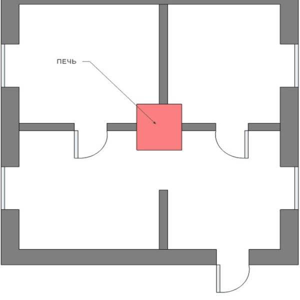 Projets de fours de chauffage et de cuisson en briques
